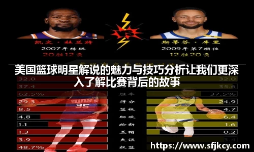 美国篮球明星解说的魅力与技巧分析让我们更深入了解比赛背后的故事