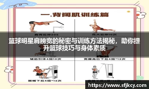 篮球明星肩膀宽的秘密与训练方法揭秘，助你提升篮球技巧与身体素质